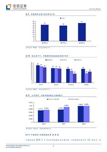 东岳硅材等6家企业成功过会，中银国际或成资本热点
